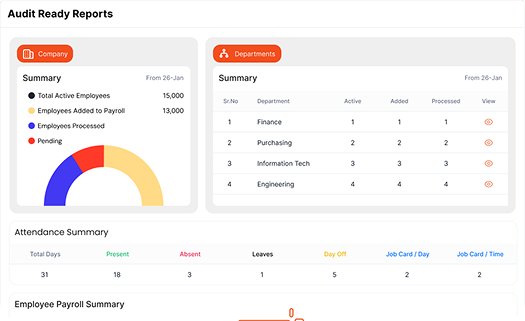 saas platform development illustration