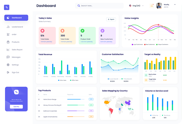 web application development dashboard illustration